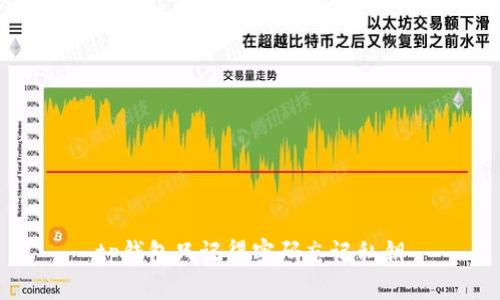 如何在tp钱包中找回密码但忘记私钥