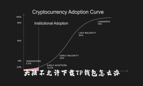 大陆不允许下载TP钱包怎么办