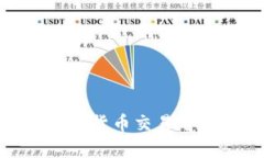 加密货币交易前景：未来发展趋势及机遇