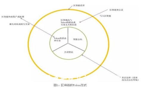 虚拟货币加密认证的意义和使用范围