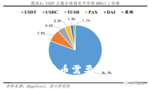 加密货币KYC政策解析：加密货币交易是否需要KYC认证？