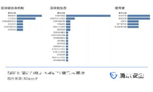 TP钱包金额卡住？如何解决？