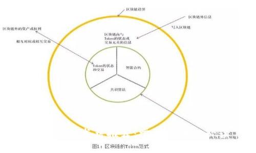 加密货币书籍推荐：掌握区块链必读