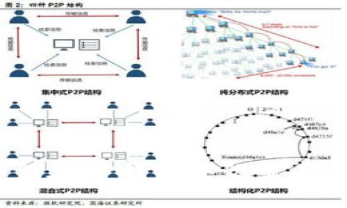 如何在TP钱包中设置新币？