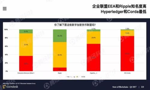 日本最大加密货币交易市场