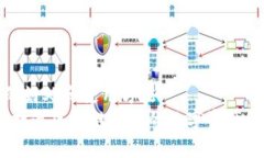 TP钱包的好处和使用方法TP钱包：打造区块链世界