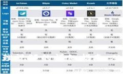 加密货币处理视频的详细指南：从入门到精通