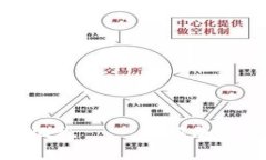 加密数字货币征税——了解加密货币如何纳税