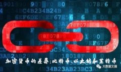 加密货币的差异：比特币、以太坊和莱特币