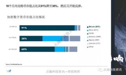 加密货币交换规定及其影响