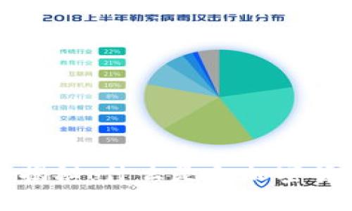 luan深度揭秘：什么是乱加密货币？/luan