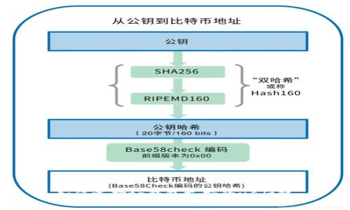 如何选择tp钱包支持的usdt链