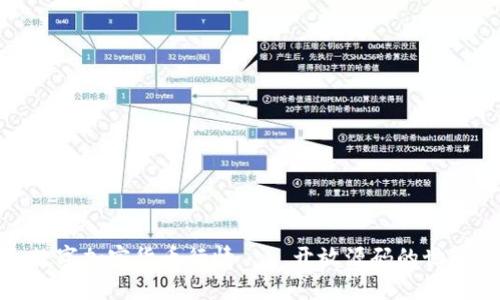 数字加密货币行情——开放源码的世界