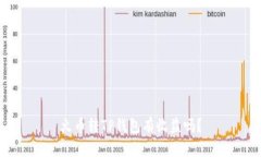 火币转TP钱包有收益吗？