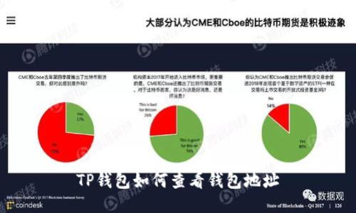 TP钱包如何查看钱包地址