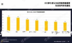 已上市的加密货币：探索数字货币市场的核心资