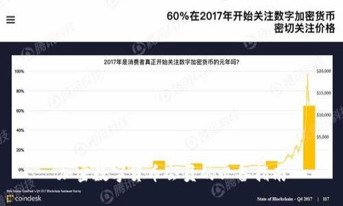 加密数字货币会员的必备指南