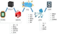 如何打开TP钱包资金池