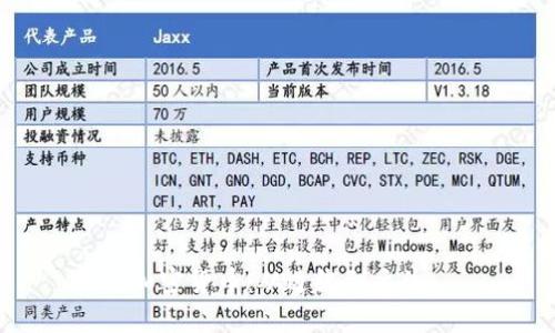 加密货币：从边缘到主流