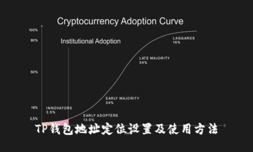 TP钱包地址定位设置及使用方法