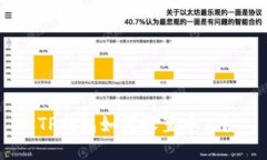 TP钱包如何设置中文？