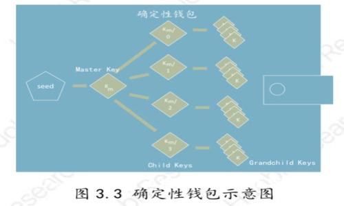 加密货币编程入门：从介绍区块链到实现数字货币的基本步骤