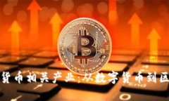 探索加密货币相关产业：从数字货币到区块链技