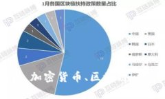 加密货币的兴起：未来趋势和，加密货币、区块