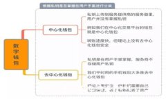 如何使用TP钱包购买NFT？