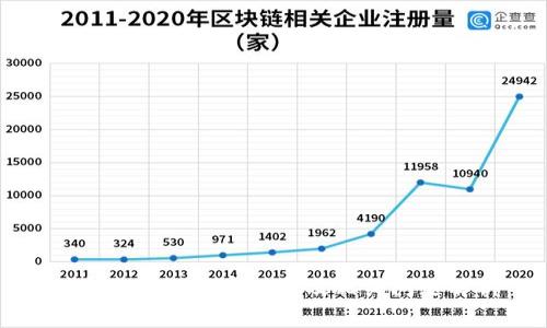 加密货币的国家归属及相关问题解析