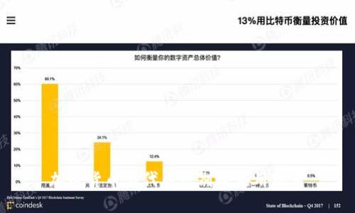 加密货币与代币区别及应用场景