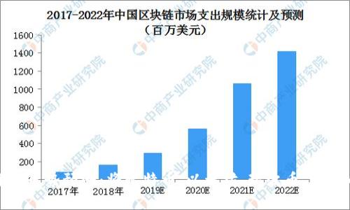 2021年加密货币价格走势预测：将比特币、以太坊、瑞波币、比特币现金价格会怎样？