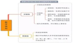 加密货币box - 保护数字资产的最佳选择