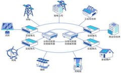 创建TP钱包: 是否需要进行实名认证？