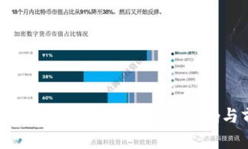 中国政府发布加密货币禁令，影响与前景分析