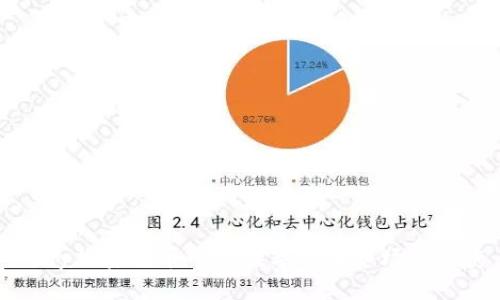 Troy加密货币——数字货币市场的新秀