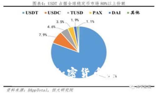 投资最新加密货币基金指南