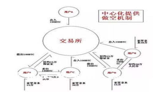 伊朗加密货币正式发行：瞄准经济转型 