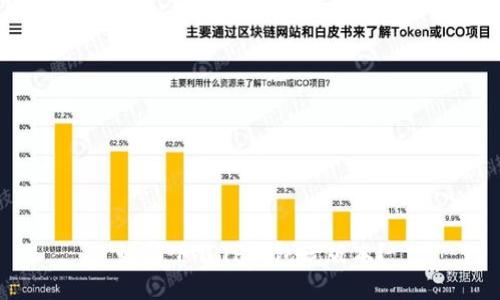 如何下载TP钱包老版本？