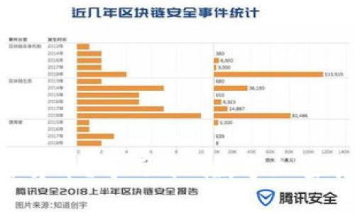 什么是aca数字加密货币？学习aca数字加密货币的六大问题详解