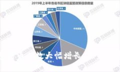 TP钱包持币人数大幅增长，未来前景看好