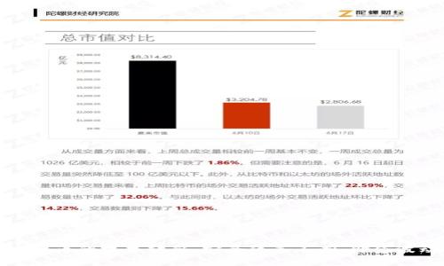 加密货币的技术缺陷：安全隐患不断，价值波动大