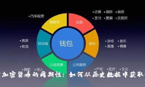 探究加密货币的周期性: 如何从历史数据中获取收益