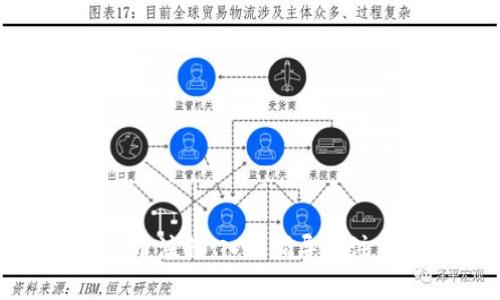 加密货币注册：入门指导及注意事项