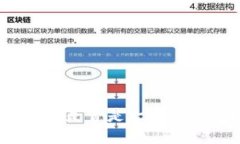 TP钱包是否是一种冷钱包？