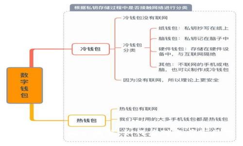 加密货币使用比例调整：如何应对当前市场变化？