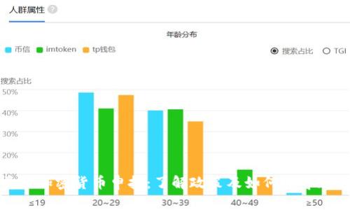 美国加密货币申报：了解政策及如何遵守规定