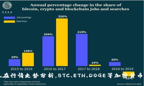 虚拟币现在行情走势分析，BTC、ETH、DOGE等加密货币行情变动