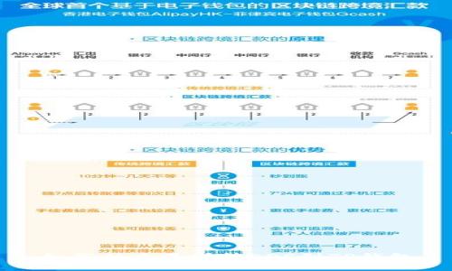 如何从交易所转EOS到TP钱包