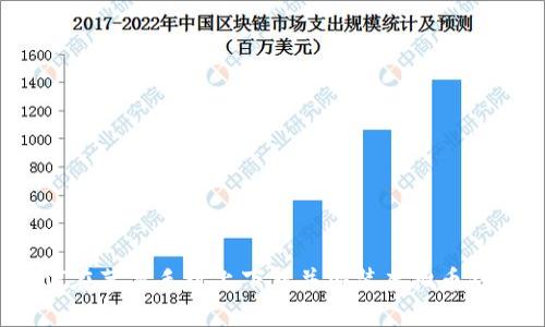 如何在苹果手机上下载并安装虚拟币钱包？